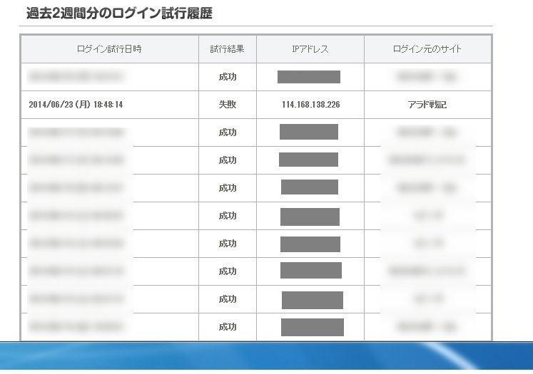 風のうた マビ日記 新しいpcと２回目のアカウントハック